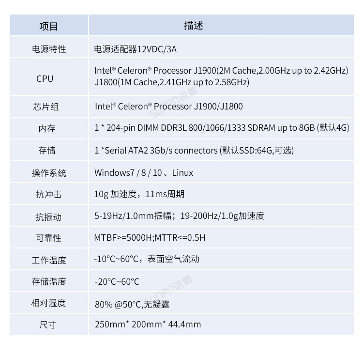 工業電腦主機產品參數