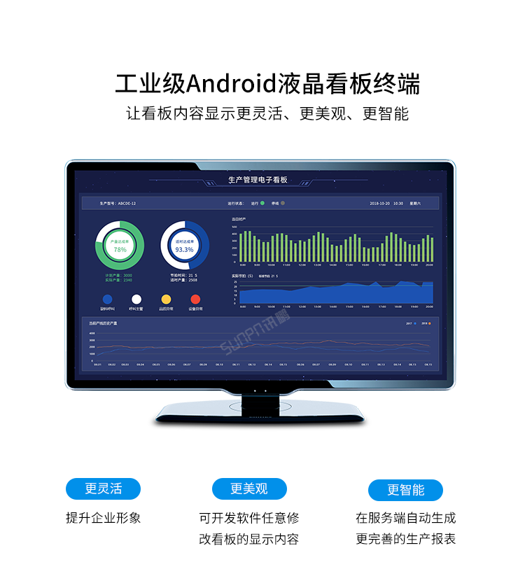 安卓工業電腦主機產品展示 安卓工業電腦主機產品展示