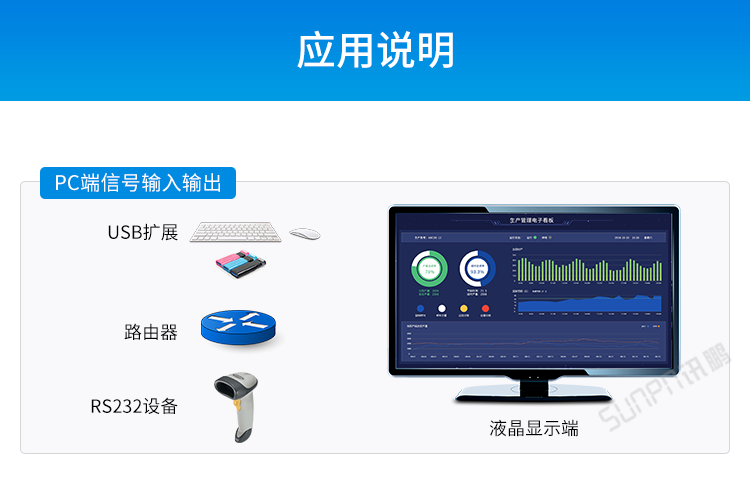 安卓工業電腦主機應用說明 安卓工業電腦主機應用說明