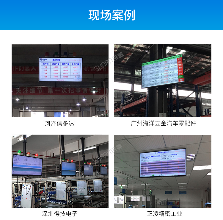 安卓工業電腦主機現場案例