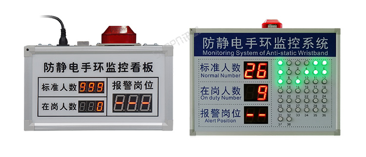 ESD在線監控看板硬件介紹