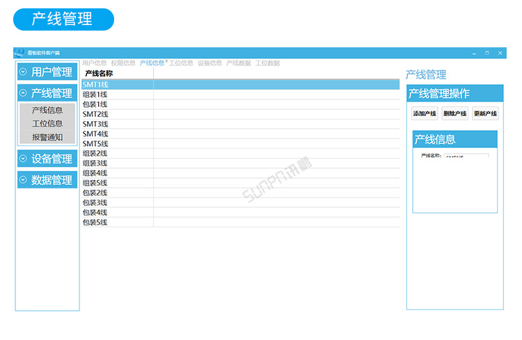 ESD在線監控看板軟件操作說明