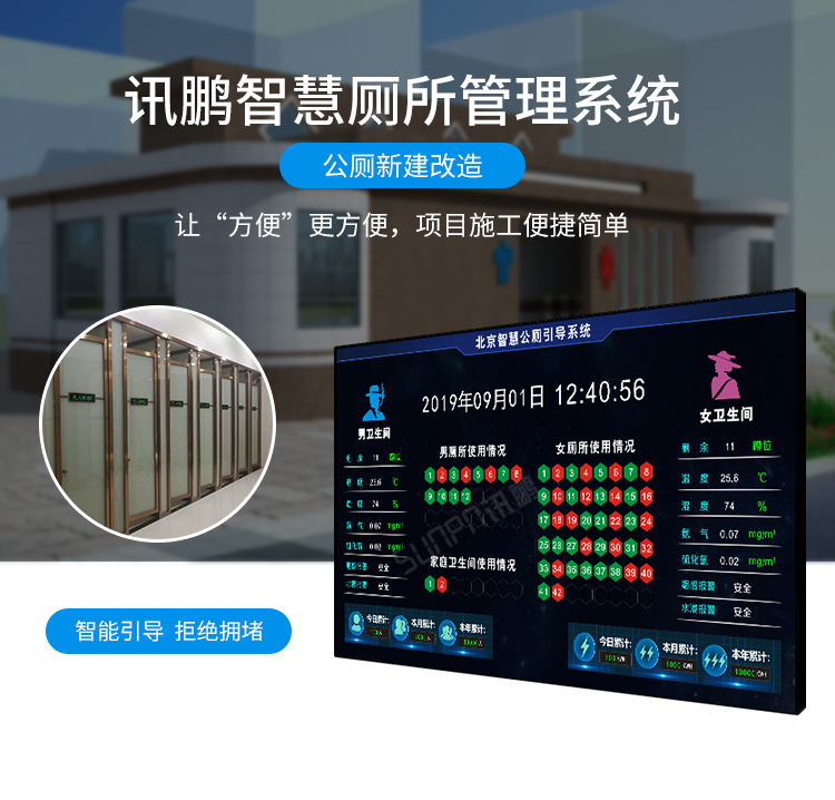 智慧公廁系統優勢