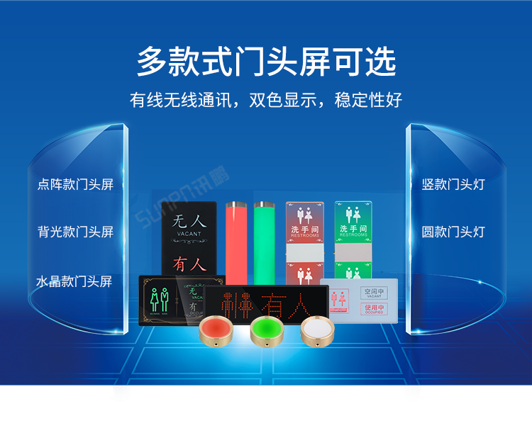 智慧公廁系統-門頭屏款式介紹