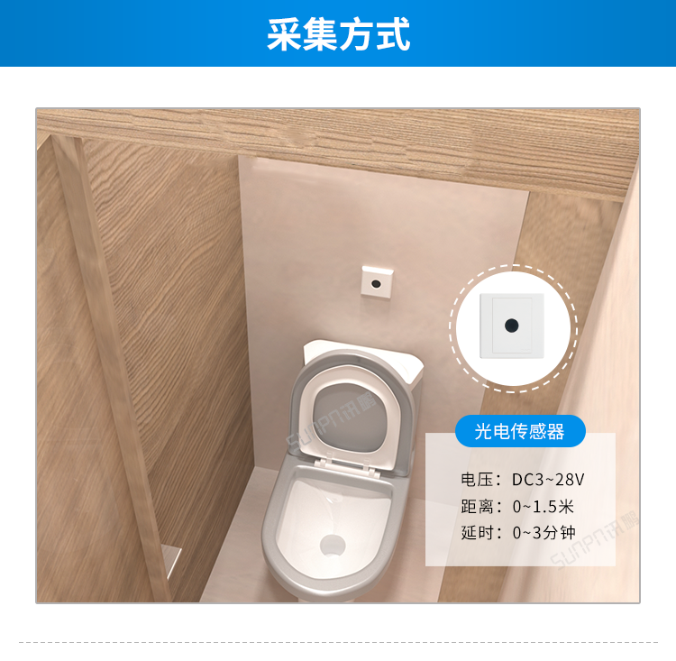 智慧公廁系統采集方式介紹