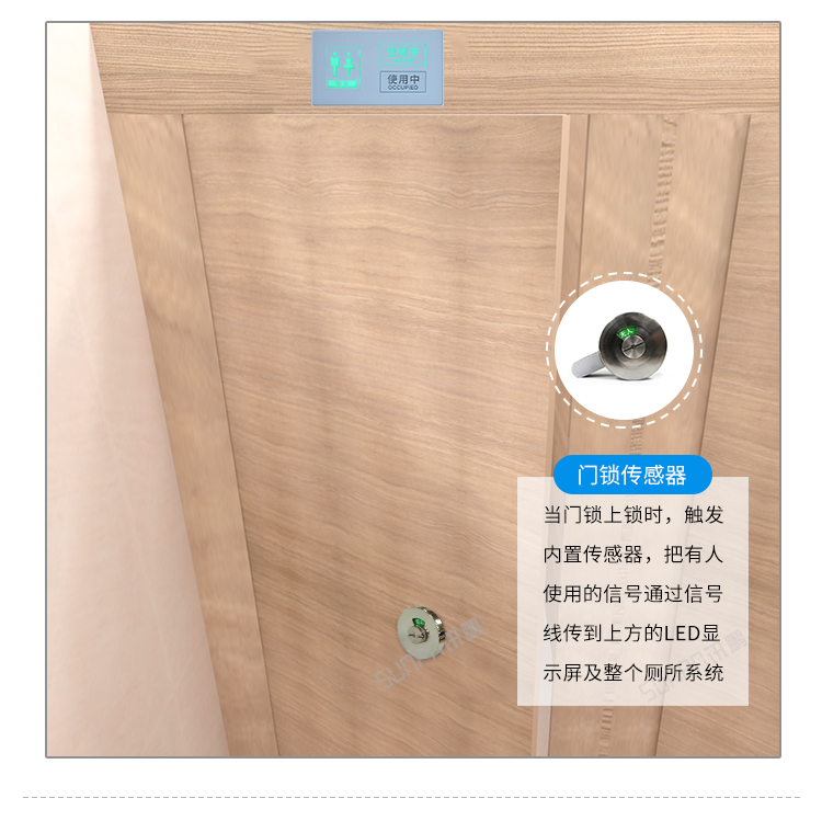 智慧公廁系統采集方式介紹