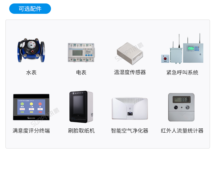 智慧公廁系統相關硬件