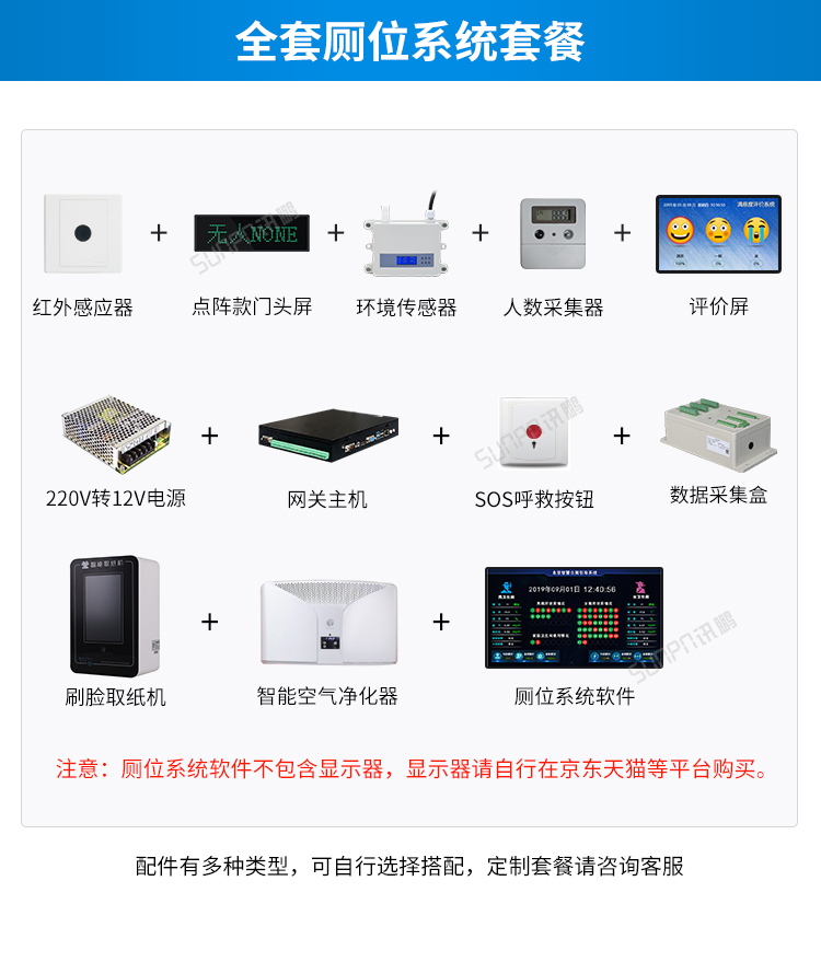 智慧公廁系統套餐介紹