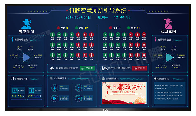 智慧公廁系統案例參考