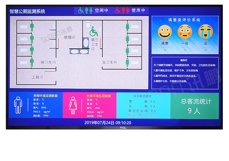 智慧公廁系統案例參考