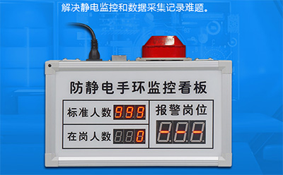 ESD在線監控看板