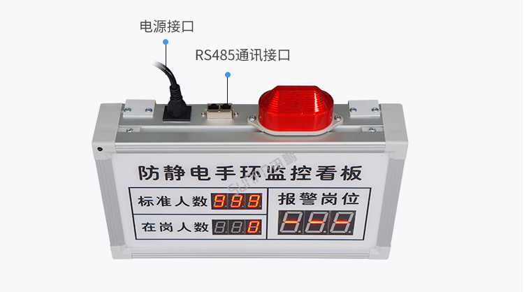 ESD在線監控看板產品細節