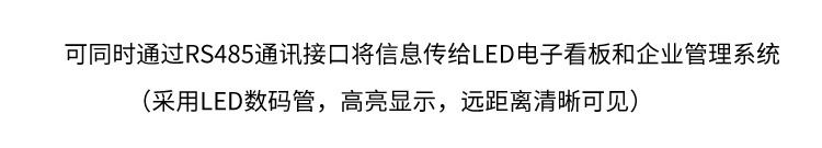 ESD在線監控看板功能說明