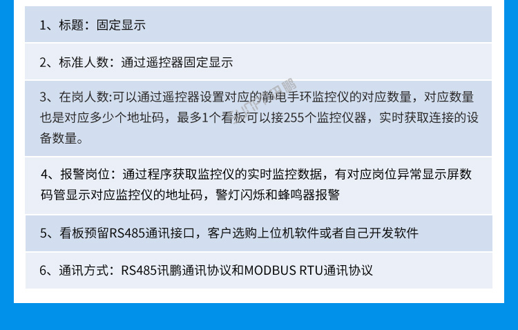 ESD在線監控看板功能說明