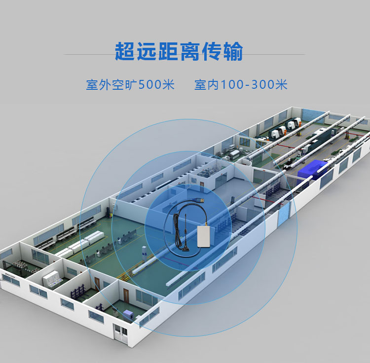 RF433無線通訊模塊傳輸距離說明