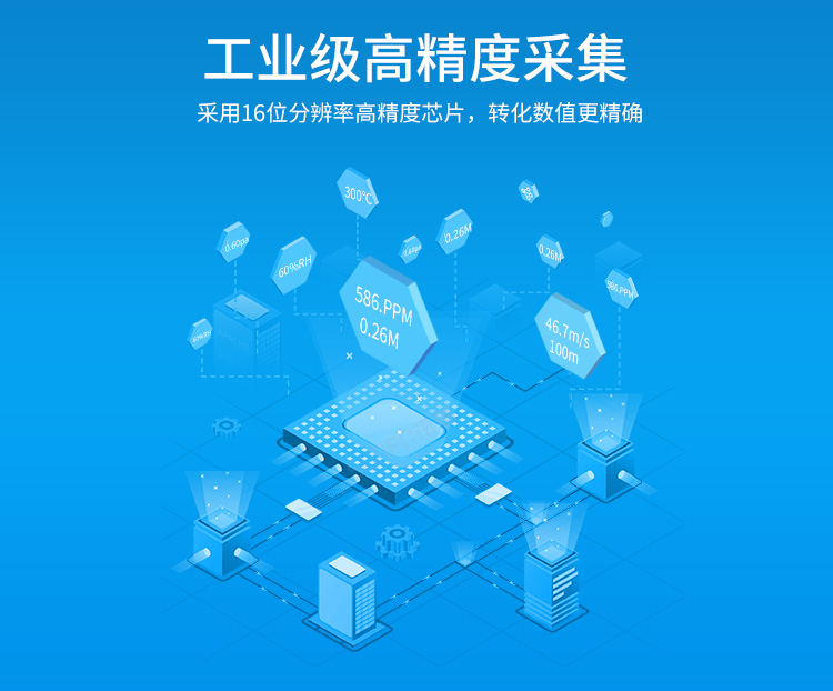 模擬量數據顯示屏高精度采集