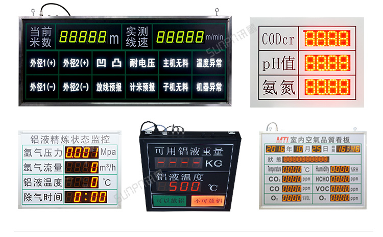 模擬量數據顯示屏案例參考