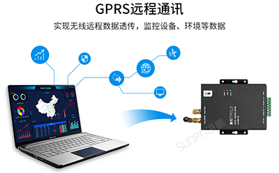 GPS/GPRS無(wú)線通訊終端