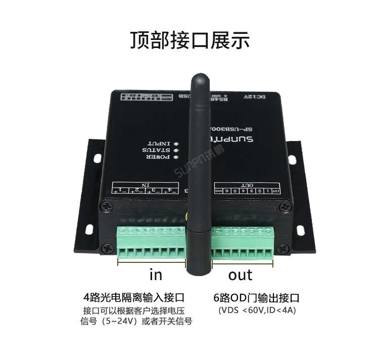 工業數據采集器接口展示