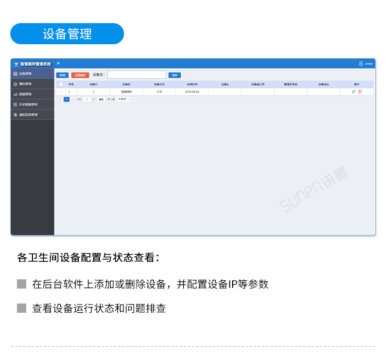 智慧公廁云平臺界面介紹
