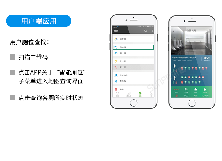 智慧公廁云平臺界面介紹