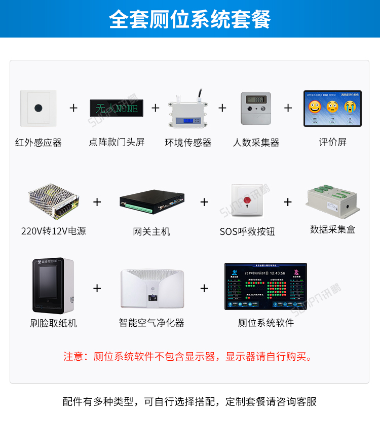 智慧公廁云平臺系統套餐