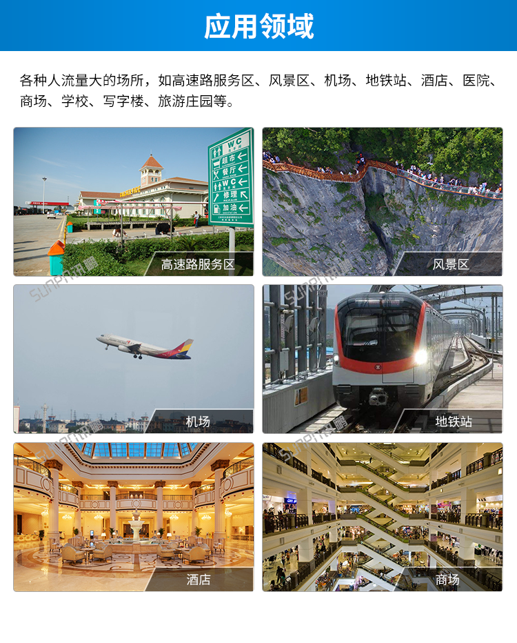 智慧公廁云平臺應用場景