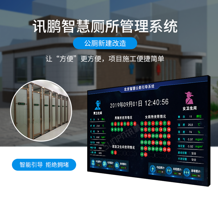 智慧公廁云平臺管理系統