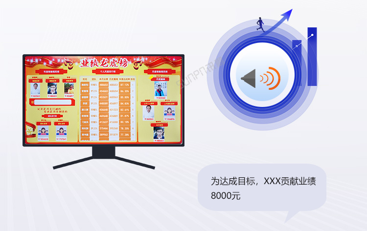 銷售業(yè)績(jī)排行榜產(chǎn)品介紹