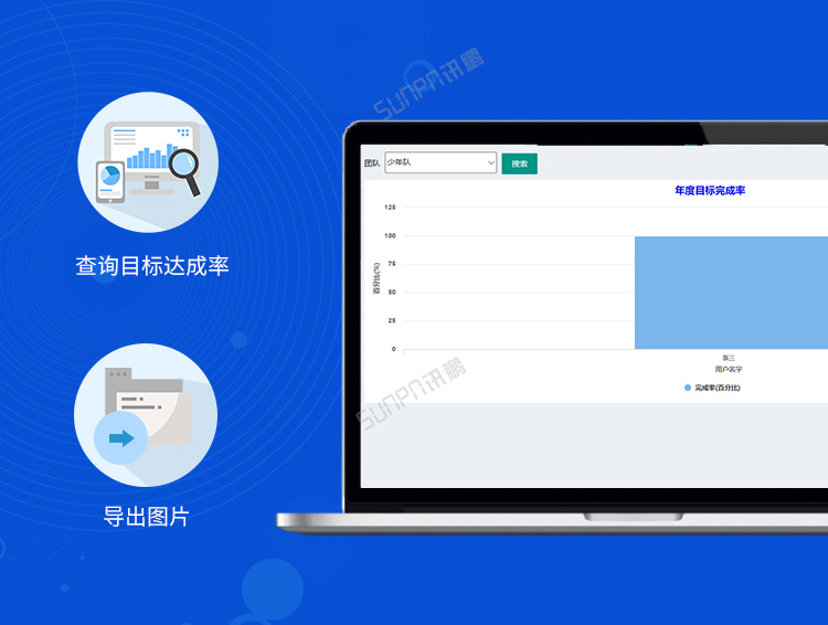 銷售業(yè)績(jī)排行榜產(chǎn)品介紹