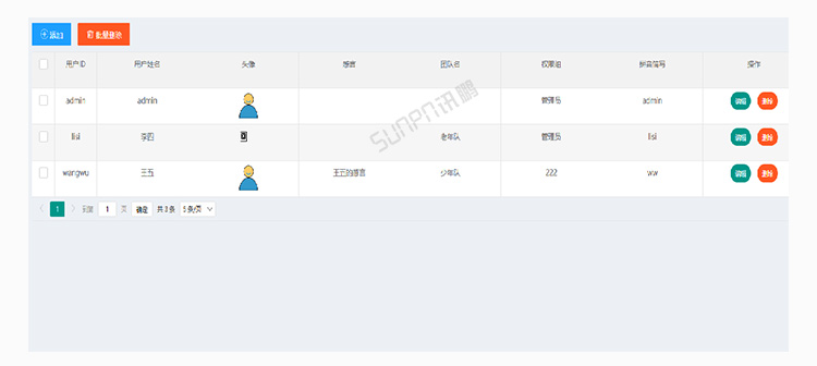 銷售業(yè)績(jī)排行榜軟件介紹