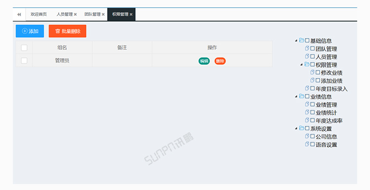 銷售業(yè)績(jī)排行榜軟件介紹