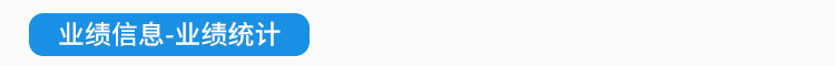 銷售業(yè)績(jī)排行榜軟件介紹