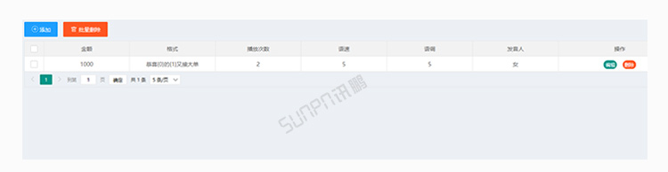 銷售業(yè)績(jī)排行榜軟件介紹