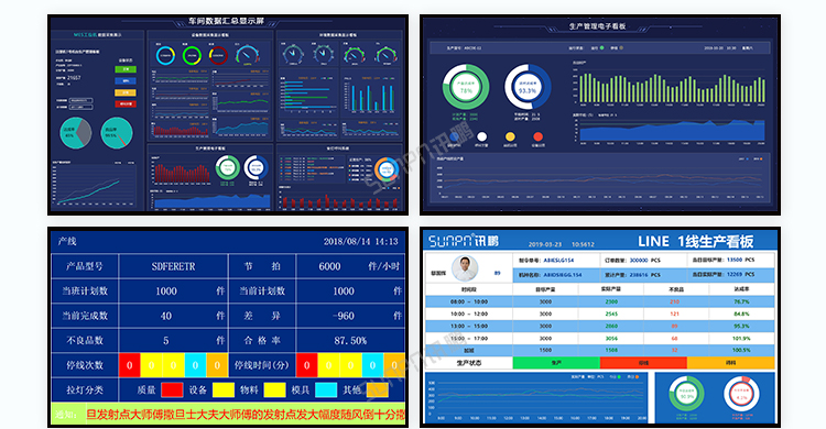 銷售業(yè)績(jī)排行榜案例參考