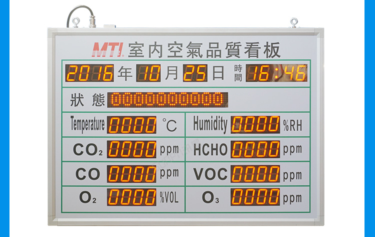 LED環(huán)境監(jiān)測屏功能說明