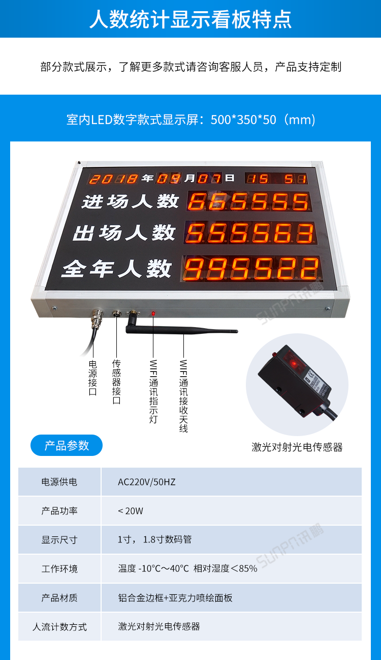 客流量統計設備案例參考