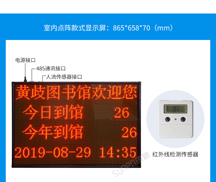 客流量統計設備案例參考