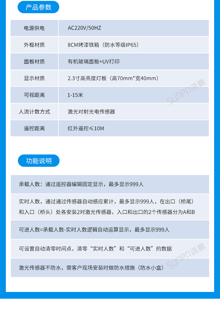 客流量統計設備案例參考