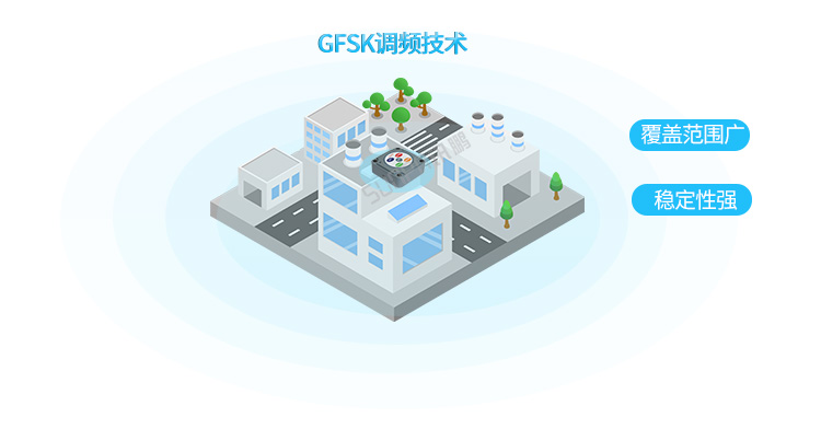 工位呼叫器優勢介紹