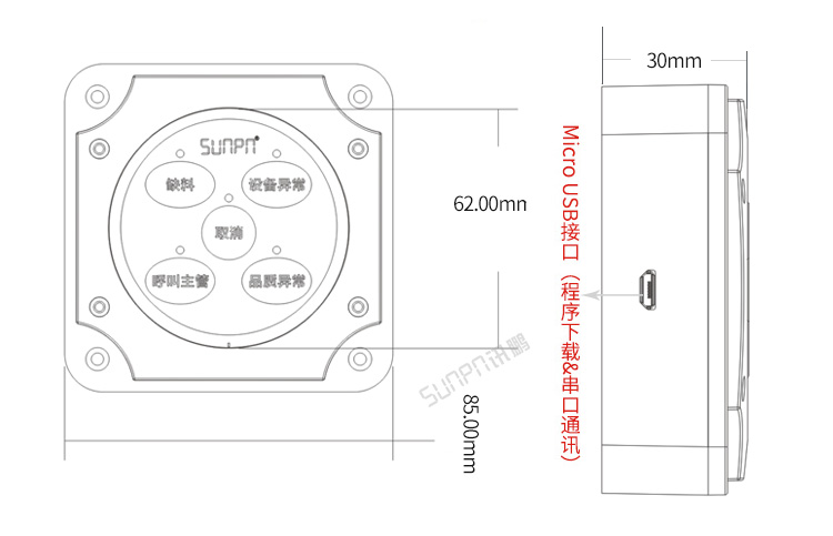 工位呼叫器-產品參數