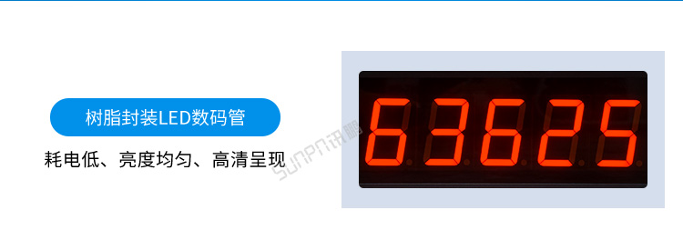 LED計數屏產品細節