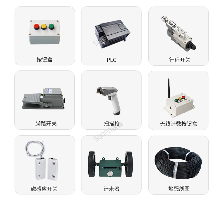 LED計數屏功能說明