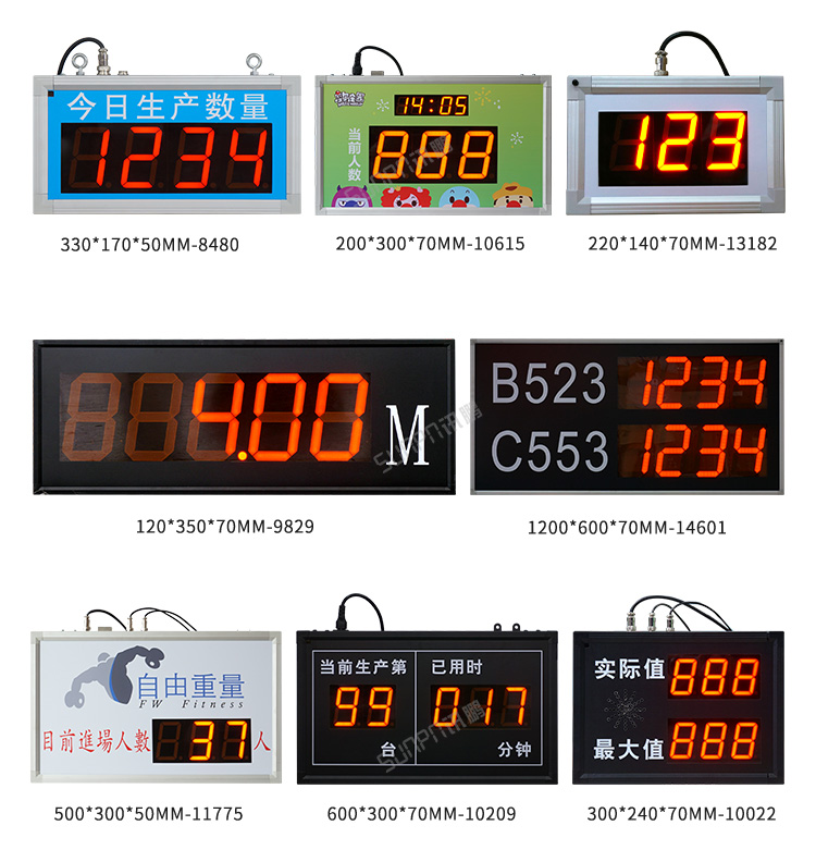 LED計數屏案例參考