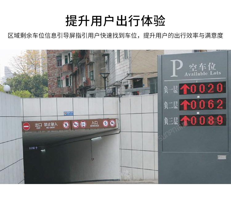 車位顯示屏產品優勢