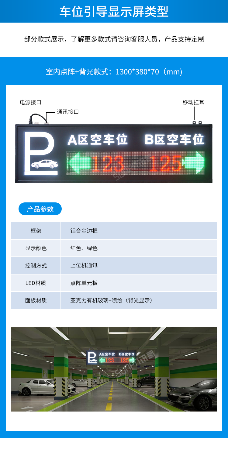 車位顯示屏案例介紹一