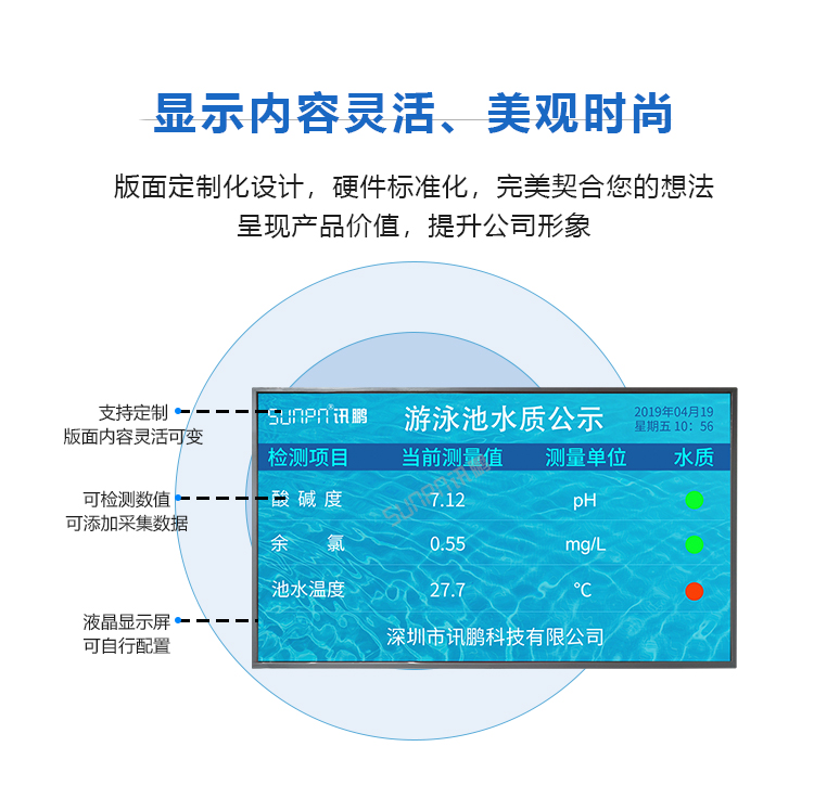 水質監測系統優勢介紹