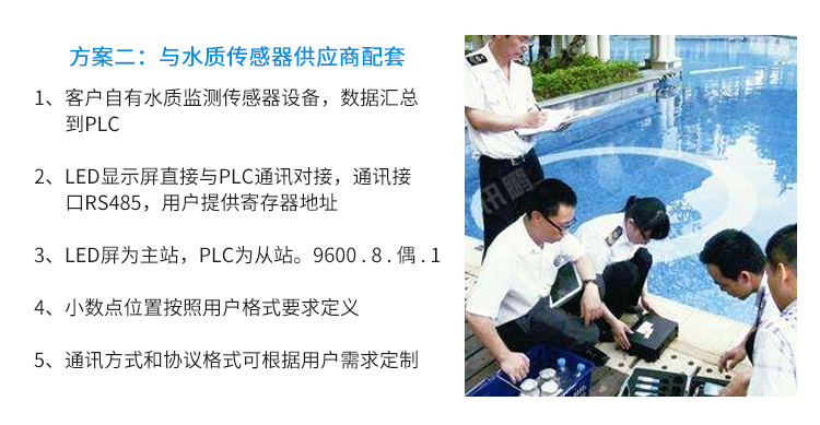 水質監測系統定制指導