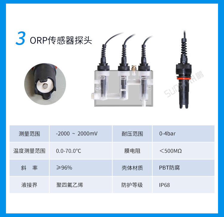 水質監測系統傳感器介紹
