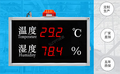 溫濕度看板